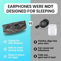 Wireless Bluetooth Sleepy Earphones