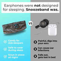 Bluetooth Sleep Headphones